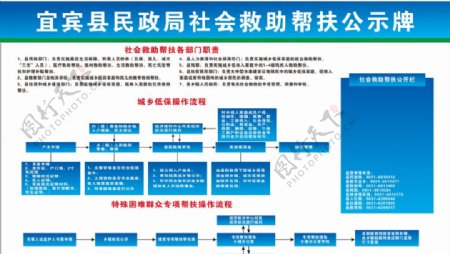 公示牌