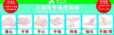 洗手宣传图片