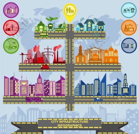 创意城市基础设施信息图