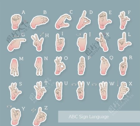 手语手势字母