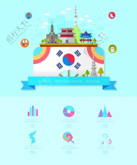 卡通韩国元素数据统计