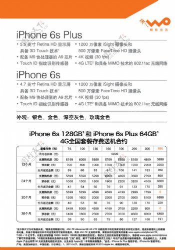 iPhone6s价签设计图片