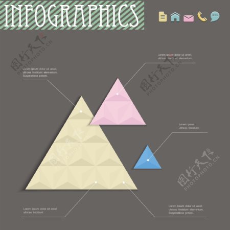 三角形信息图表