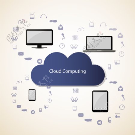 电脑手机图标与云计算