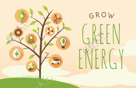 树和图标的绿色能源海报