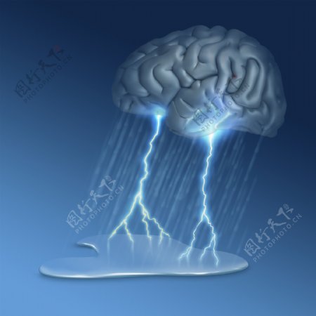 大脑和雨水闪电