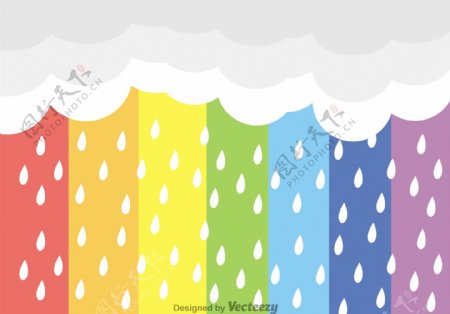 下雨设计图