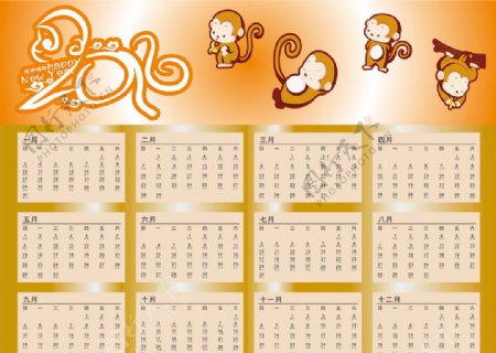 猴子日历表