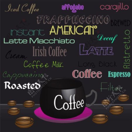 咖啡菜单背景图片