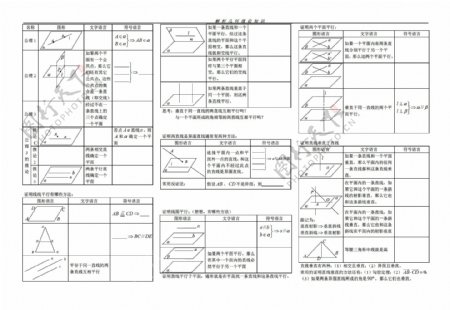 数学人教新课标B版新课标立体几何理论知识总结