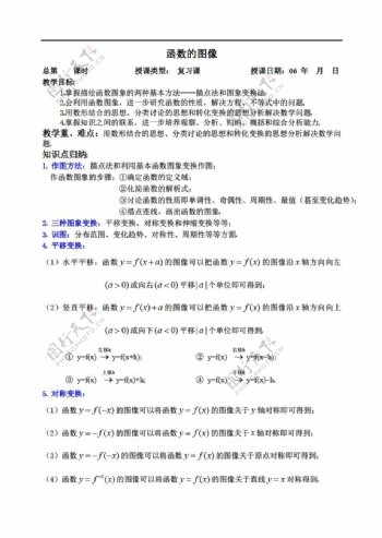 数学人教版函数图象