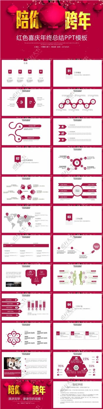红色喜庆年终总结工作汇报PPT模板