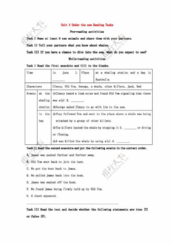 英语人教版高中英语Unit3UndertheseaReadingTasks同步讲练