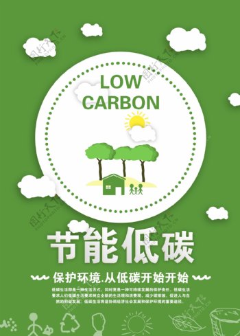 低碳生活清新海报