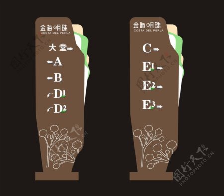 停车场指引牌索引牌社区指