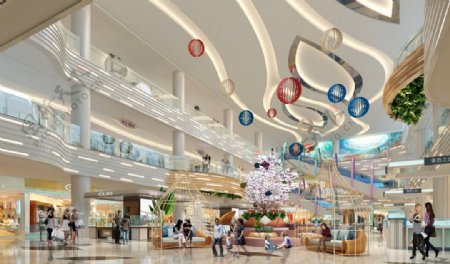 购物中心装修设计效果图之中庭