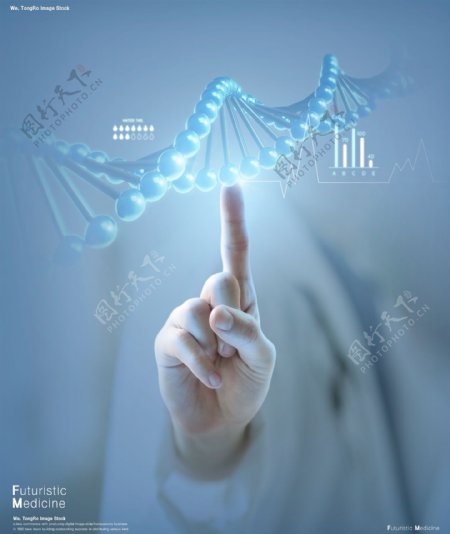DNA概念海报