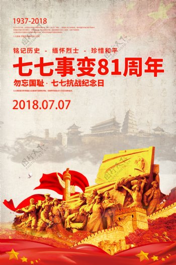 七七事变81周年纪念日