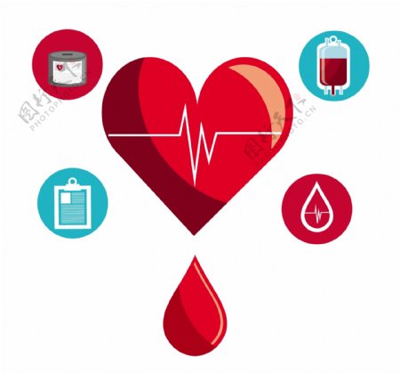 医院献血公益广告相关矢量素材