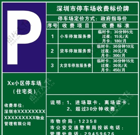深圳市停车场收费标价牌