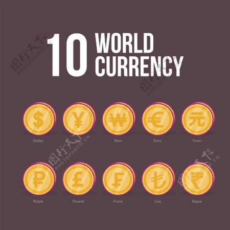 世界货币设计
