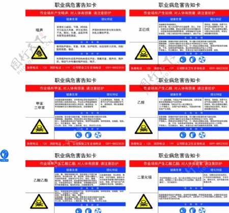 职业病危害通知卡