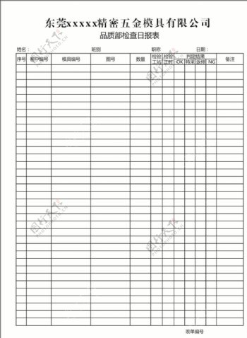 品质部检查日报表