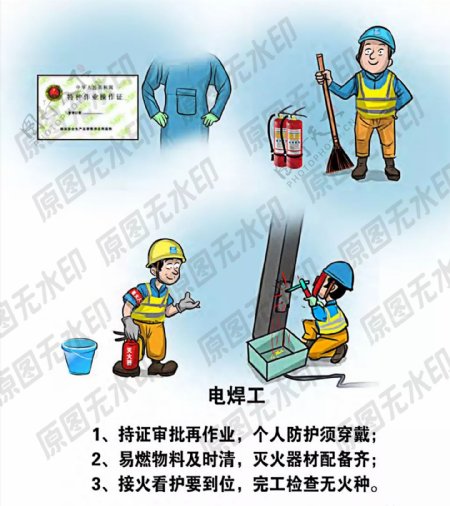 安全生产漫画各类操作员一电焊工