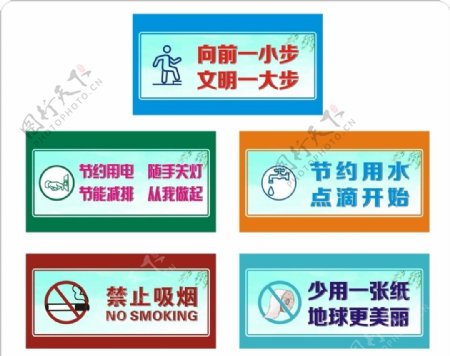禁止吸烟节约用电用水标识牌