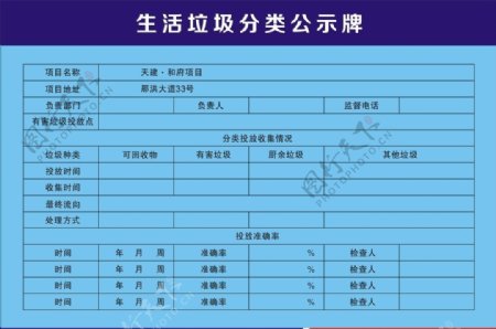 生活垃圾分类公示牌