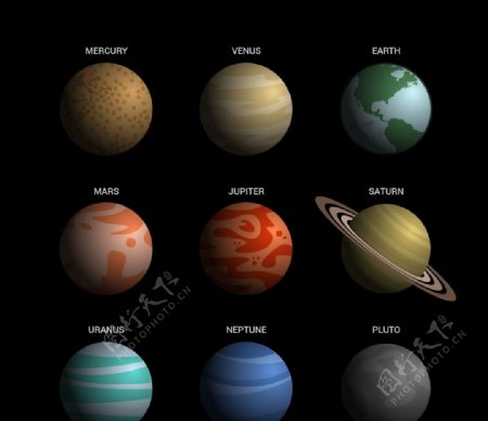 太阳系行星现实