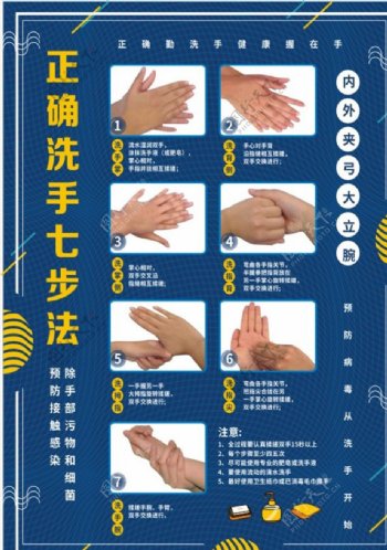 正确洗手七步法图片