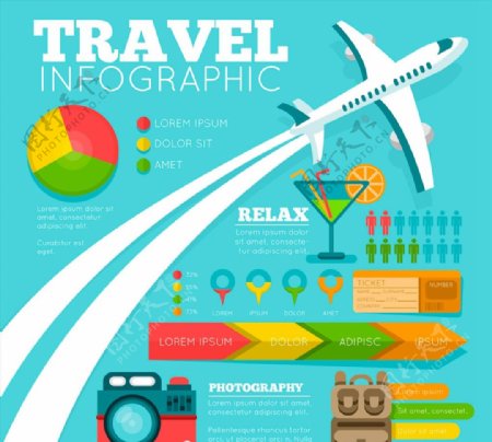 创意旅行信息图图片