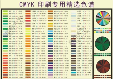 CMYK印刷专用精选色谱图片