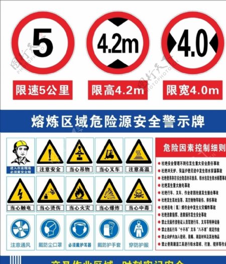 熔炼区域危险源安全警示牌限速图片