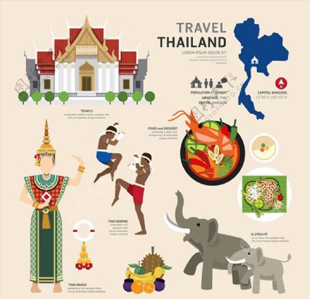 泰国文化元素图片