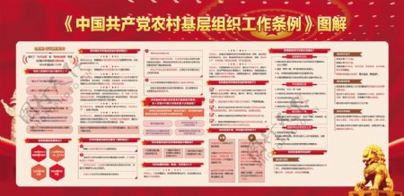 中国农村基层组织工作条例图片