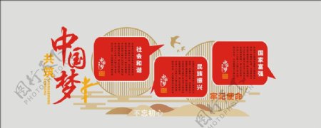 中国梦文化墙图片