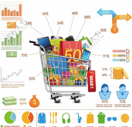 购物数据表图片