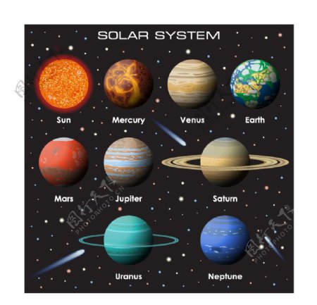 太阳系行星主题图片