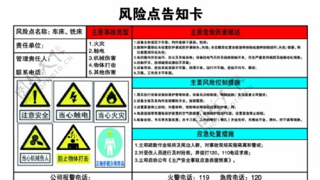 风险告知卡图片